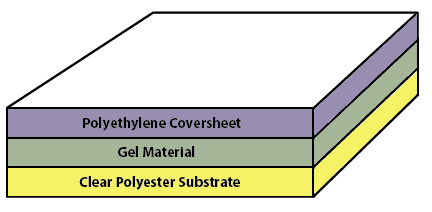 PF Film Layer Chart | PF Film | Gel-Pak®