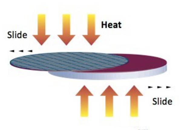 Thermal Slide Diagram | Gel-Pak® | Thermal Slide Debonding