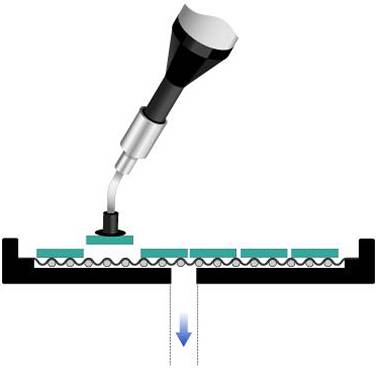 Fig. 2 | Gel-Pak® | Gel-Box / Gel-Tray / Gel-Slide Users Guide