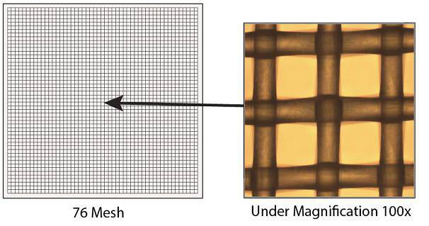 Fig. 4 | Gel-Pak® | Gel-Box / Gel-Tray / Gel-Slide Users Guide