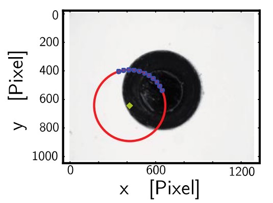 Fig. 7 | Gel-Pak® | Camera-guided Feeding of Optics in Robotbased Laser Assembly